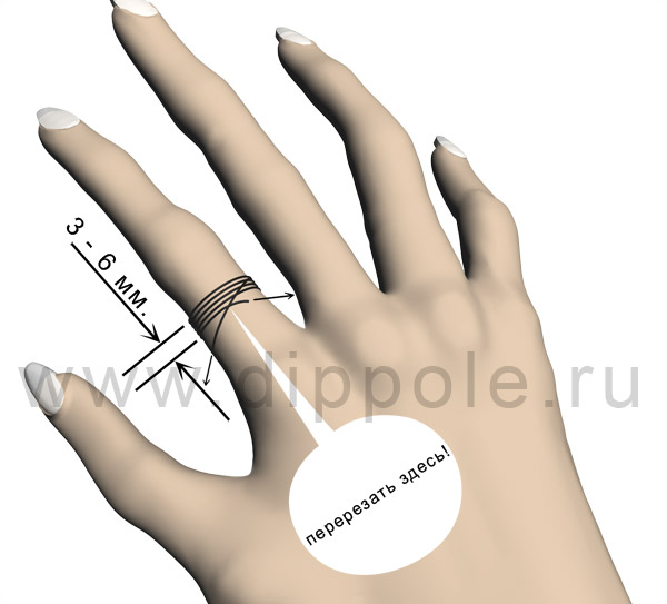 Кольца для замера размеров пальца