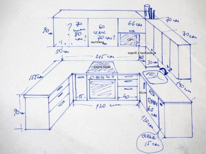 высота кухонного гарнитура от столешницы до навесных шкафов на кухне