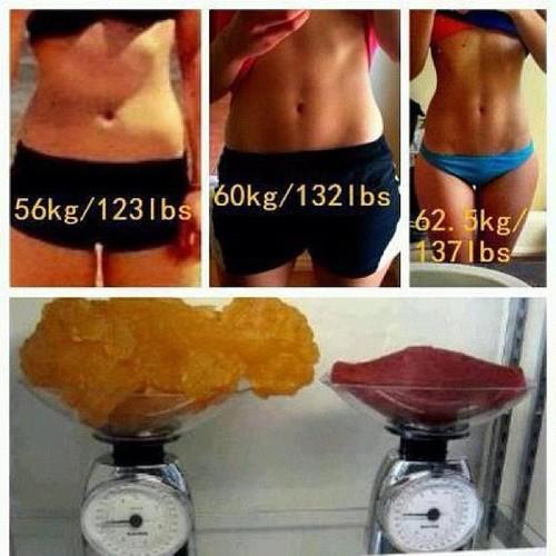 За сколько уходит жир. Килограмм жира и килограмм мышц.