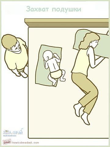 Как спят дети с родителями