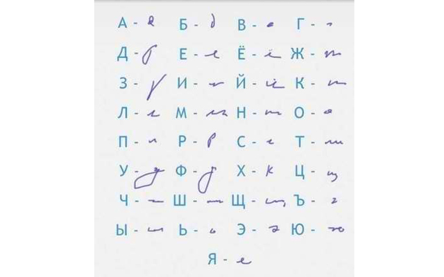Русско-врачебный алфавит