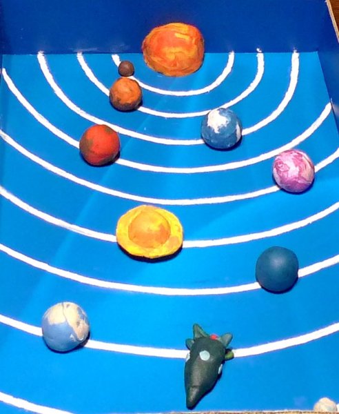 Пластилиновая "Солнечная система" - поделка для детского сада seriks