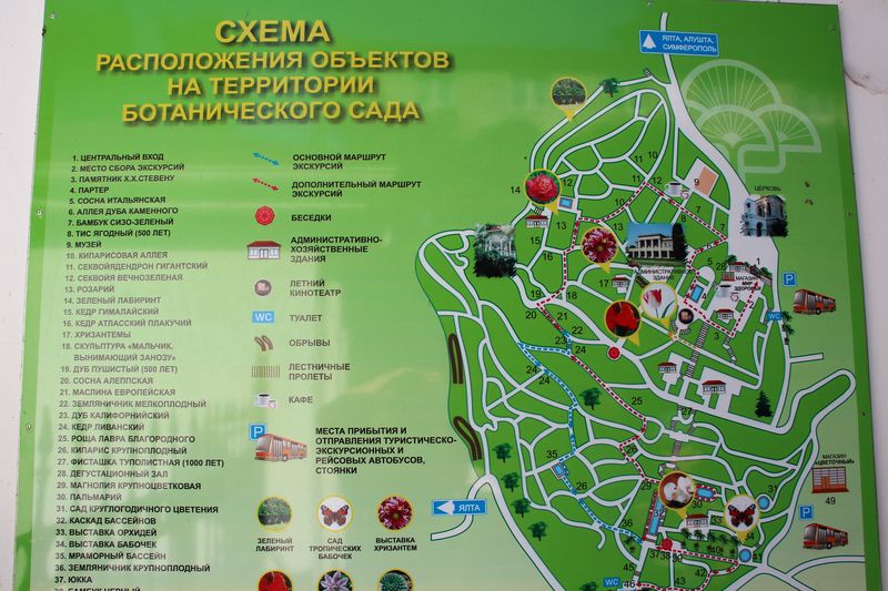 Мой Крым. Часть 5 - Никитский Ботанический сад