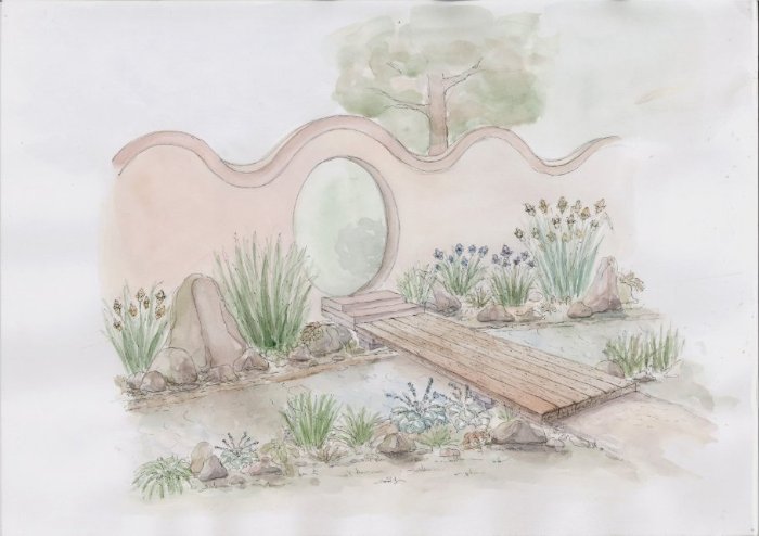 Рисование в Ботаническом саду