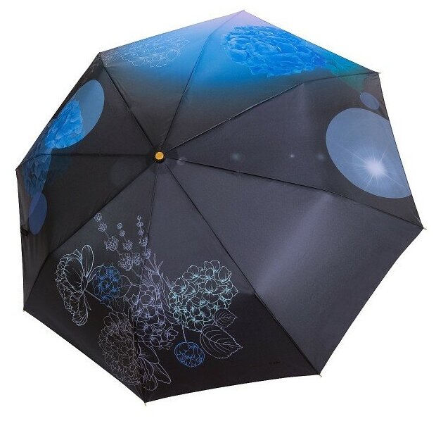 ПРИСТРОЙ новый японский зонт "Три сло*на" №8